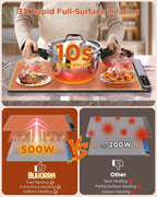 An infographic-style product comparison for a BLUORRA electric heating pad. The top panel shows a person holding a pot over a BLUORRA heating pad with food dishes on it, with text highlighting rapid full-surface heating and 10 seconds of heat. Food Warming Mat