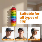 Hat Organizer for Baseball Caps