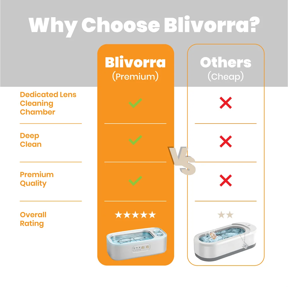 Ultrasonic Jewelry Cleaner