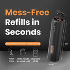 Electric Salt & Pepper Grinder Set