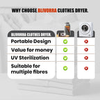 Portable Clothes Dryer