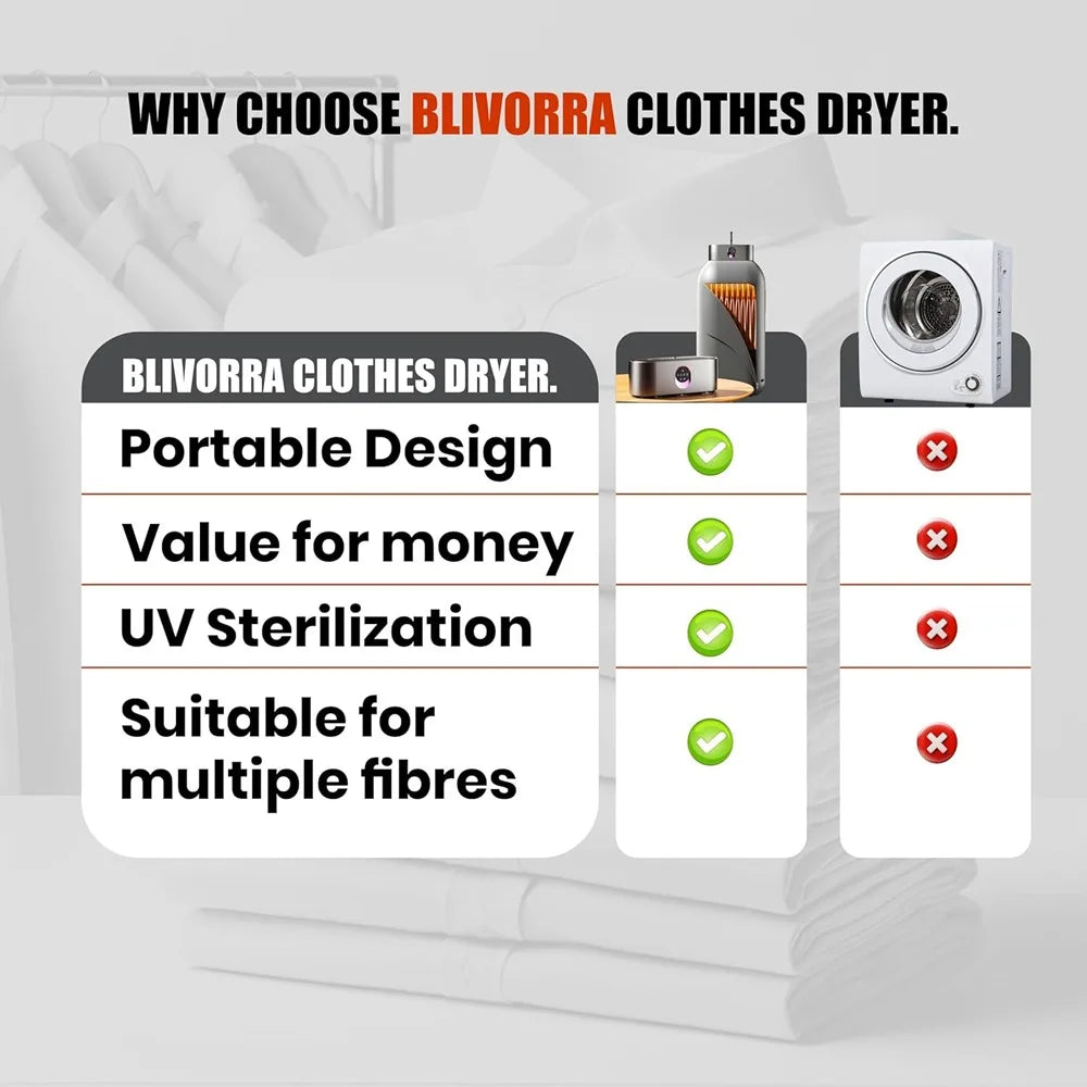 Portable Clothes Dryer