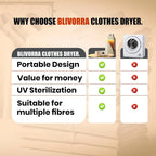 Portable Clothes Dryer