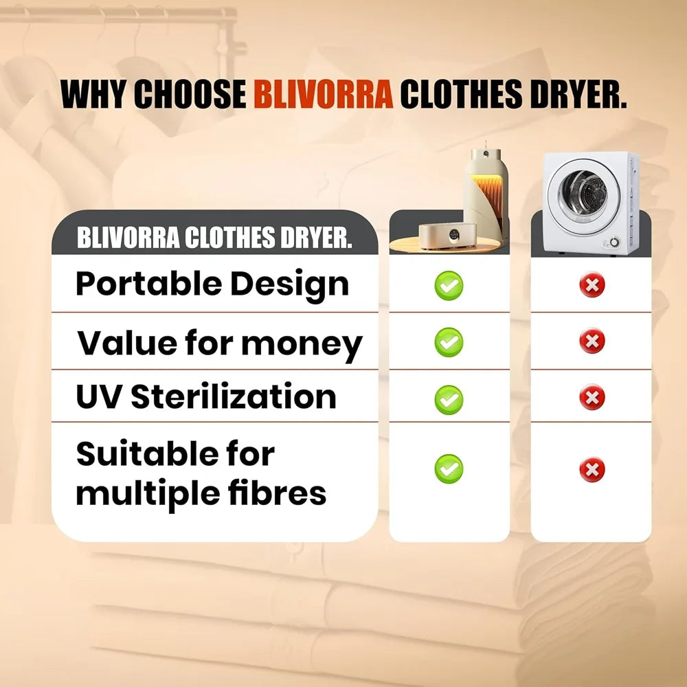 Portable Clothes Dryer