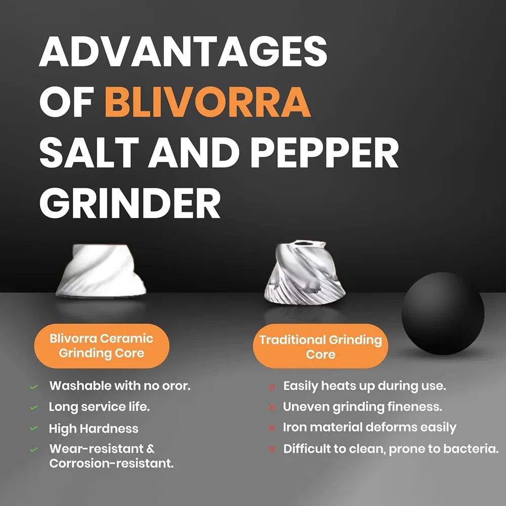 Electric Salt & Pepper Grinder Set