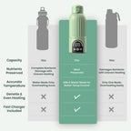 Portable Bottle Warmer (Green)